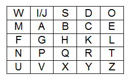 playfair cipher decoder